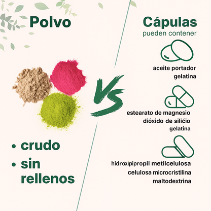 2LBS Micro Ingredients Polvo de Péptidos de Colágeno Multitipo