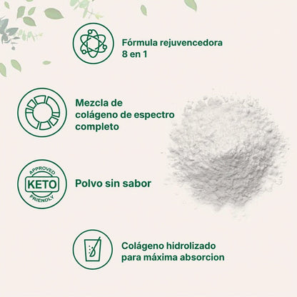 2LBS Micro Ingredients Polvo de Péptidos de Colágeno Multitipo